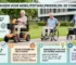 PGB aanvragen voor mobiliteitshulpmiddelen: de complete gids